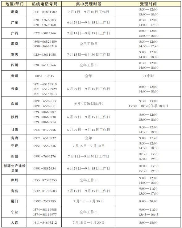 高校國(guó)家學(xué)生資助政策匯總！請(qǐng)一定別放棄讀書！