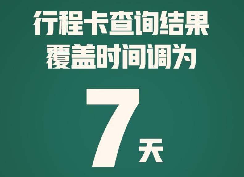 14天→7天！通信行程卡查詢天數(shù)有重要變化