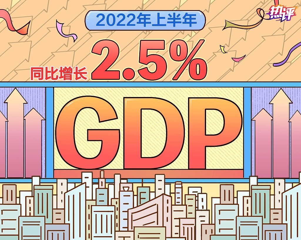 熱評丨上半年經(jīng)濟(jì)企穩(wěn)回升 下半年期待更上層樓