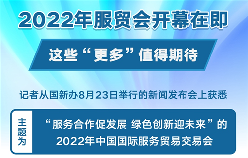 新華全媒+丨2022年服貿(mào)會(huì)開(kāi)幕在即 這些“更多”值得期待