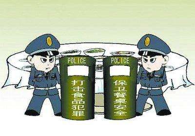 打防并舉守護(hù)群眾“舌尖上的安全” 各地公安食藥偵部門(mén)依法嚴(yán)打食藥領(lǐng)域突出犯罪