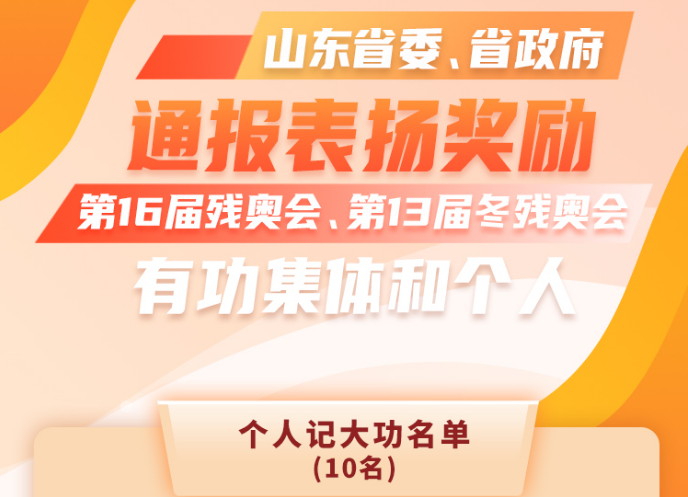 山東省委省政府通報(bào)表揚(yáng)獎(jiǎng)勵(lì)第16屆殘奧會(huì)第13屆冬殘奧會(huì)有功集體和個(gè)人