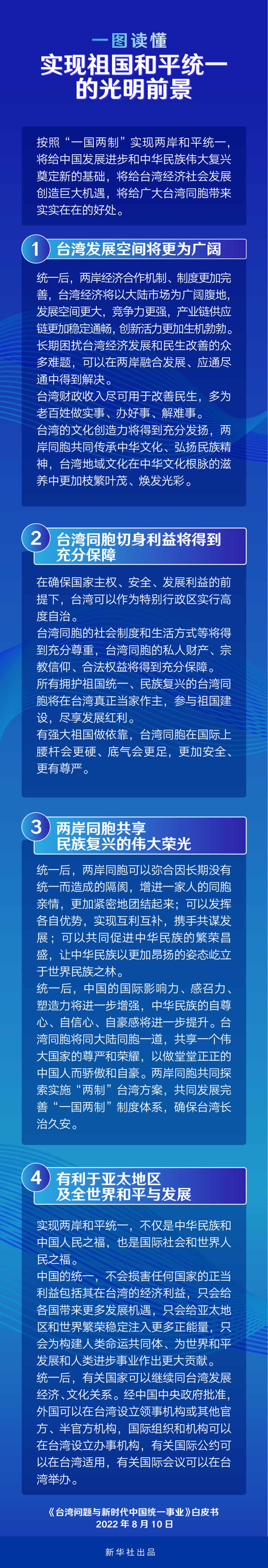 一圖讀懂丨實(shí)現(xiàn)祖國(guó)和平統(tǒng)一的光明前景