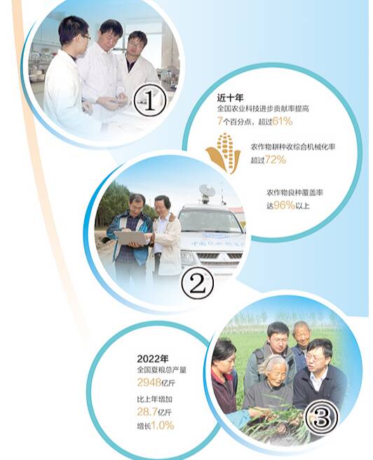 農(nóng)業(yè)科學(xué)家為實(shí)現(xiàn)農(nóng)業(yè)現(xiàn)代化貢獻(xiàn)力量（講述·弘揚(yáng)科學(xué)家精神（特別策劃））