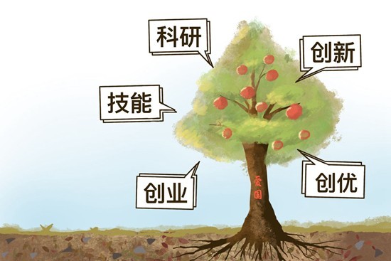 《論黨的青年工作》學習輔讀系列⑤ 《創(chuàng)新正當其時，圓夢適得其勢》學習輔讀