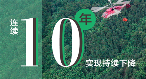 數(shù)說新時(shí)代應(yīng)急管理領(lǐng)域改革發(fā)展這十年