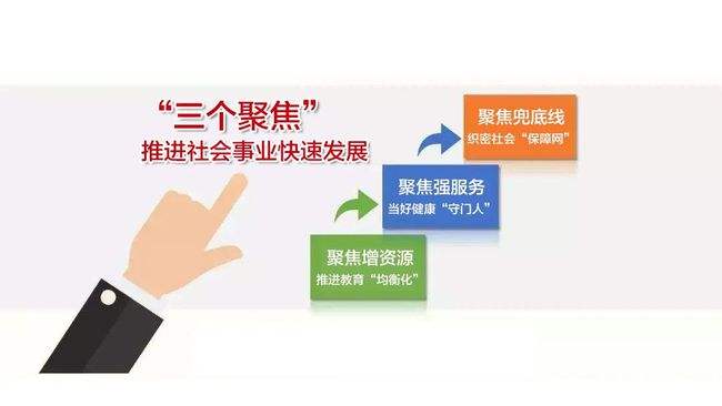 做好“三個(gè)聚焦” 提升青年素養(yǎng)