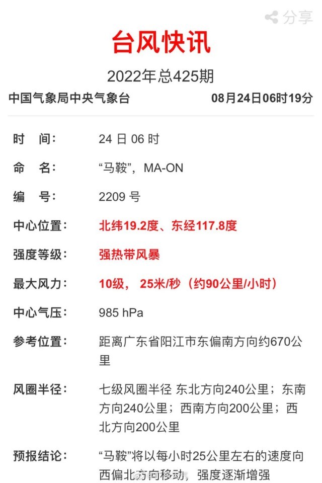 臺(tái)風(fēng)“馬鞍”或達(dá)12級(jí)，廣東省防風(fēng)Ⅲ級(jí)應(yīng)急響應(yīng)啟動(dòng)