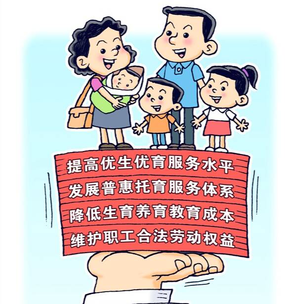 進(jìn)一步完善和落實積極生育支持措施透視