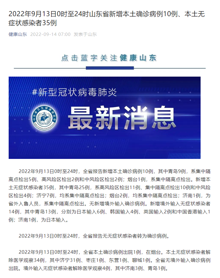 山東昨日新增本土確診病例10例、無癥狀感染者35例