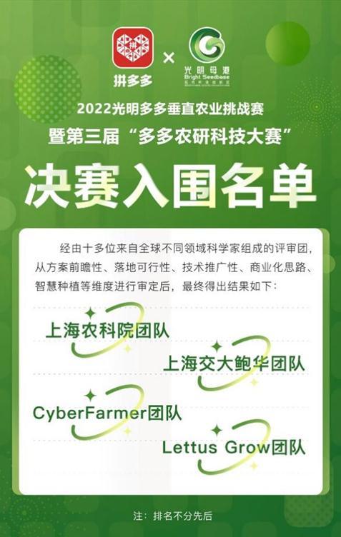 2022光明多多垂直農(nóng)業(yè)挑戰(zhàn)賽結(jié)束 15進(jìn)4初賽京滬各兩支隊(duì)伍晉級