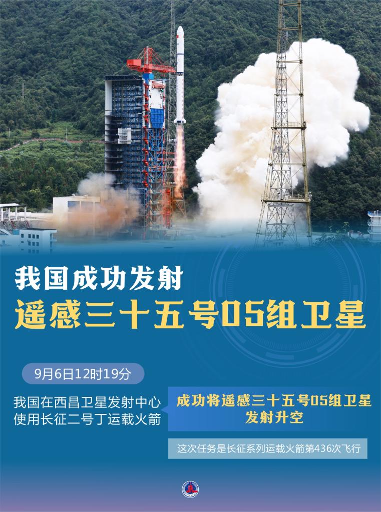 我國(guó)成功發(fā)射遙感三十五號(hào)05組衛(wèi)星