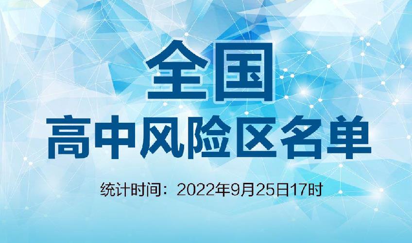 全國高中風(fēng)險(xiǎn)區(qū)696+807個(gè)，一圖速覽