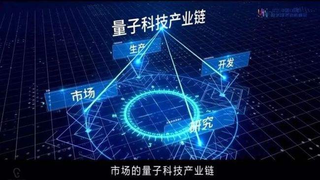 我國規(guī)模最大量子城域網(wǎng)正式開通