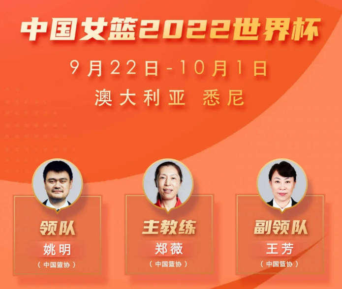 中國女籃公布世界杯12人名單，附小組賽賽程