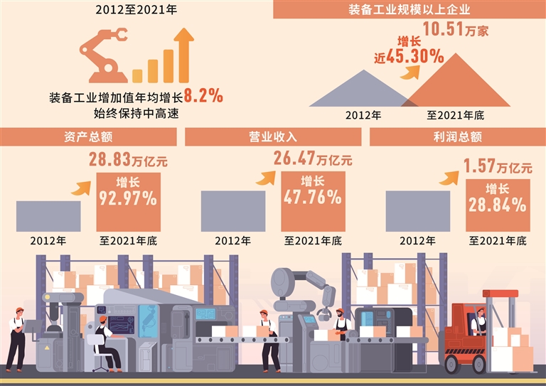 見證新時代丨大國重器挺起民族脊梁