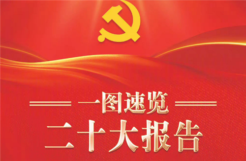 一圖速覽二十大報告