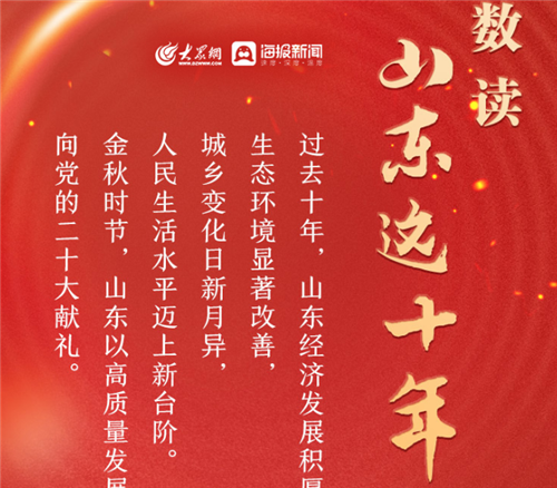 喜迎二十大丨數(shù)讀山東這十年