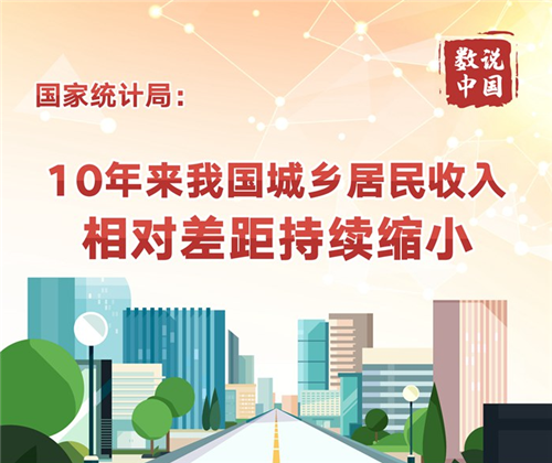 國(guó)家統(tǒng)計(jì)局：10年來(lái)我國(guó)城鄉(xiāng)居民收入相對(duì)差距持續(xù)縮小