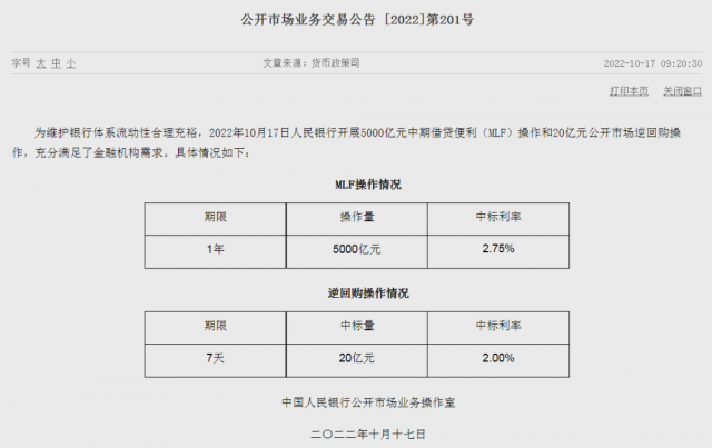 央行開展5000億元MLF操作 利率不變