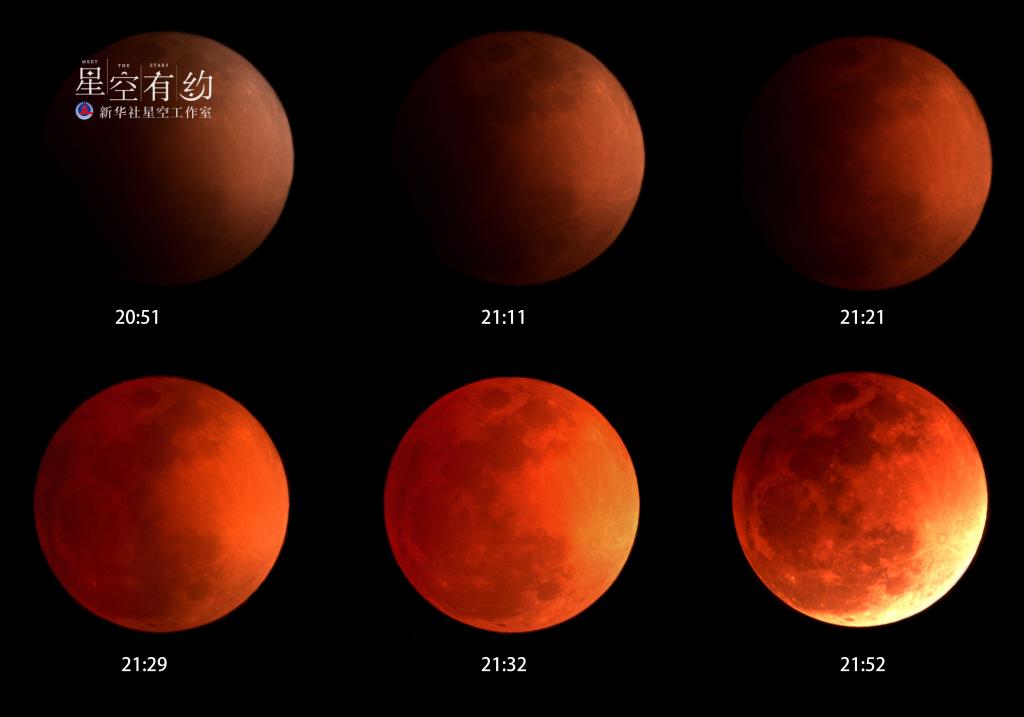 8日天宇“上線”月全食，我國公眾可賞“紅月亮”