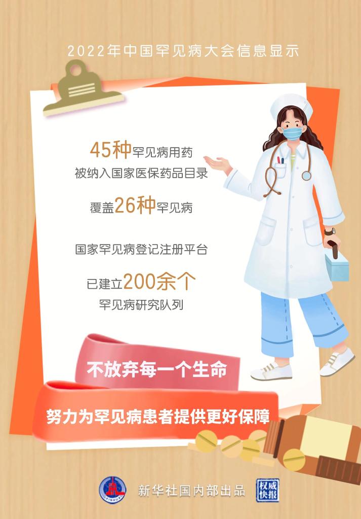 用心呵護(hù)2000多萬名罕見病患者——我國加快探索罕見病診療與保障的“中國模式”
