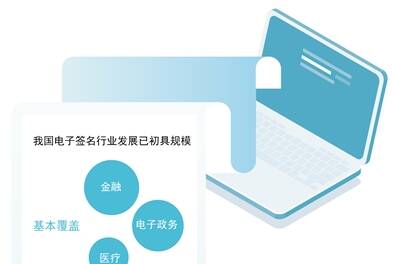 電子簽名 方興未艾（大數(shù)據(jù)觀察·加快建設(shè)數(shù)字中國）