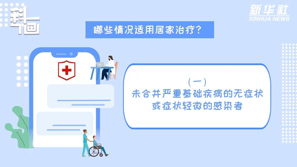 科畫｜居家治療不要慌，這份居家治療指南請收好