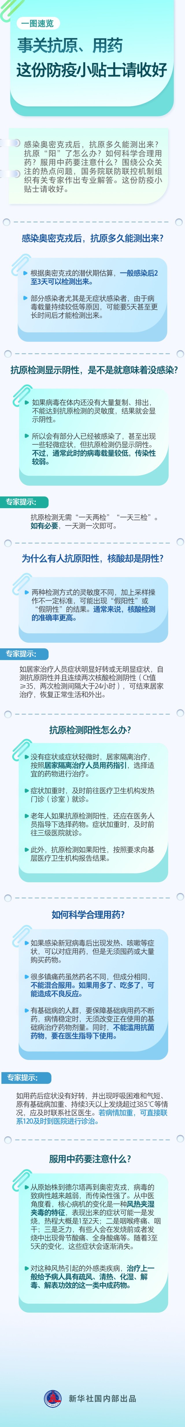 抗原“陽”了怎么辦？這份防疫小貼士請(qǐng)收好