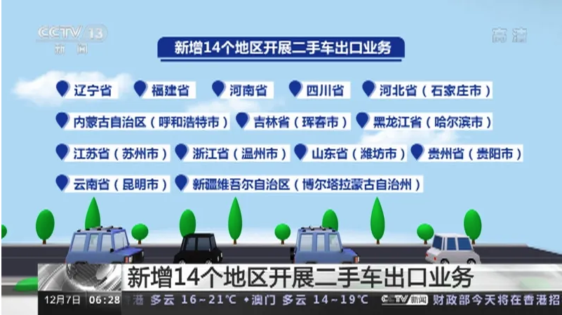 三部門：新增14個地區(qū)開展二手車出口業(yè)務(wù)