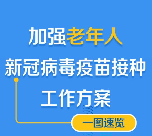【疫情防控】一圖速覽《加強(qiáng)老年人新冠病毒疫苗接種工作方案》
