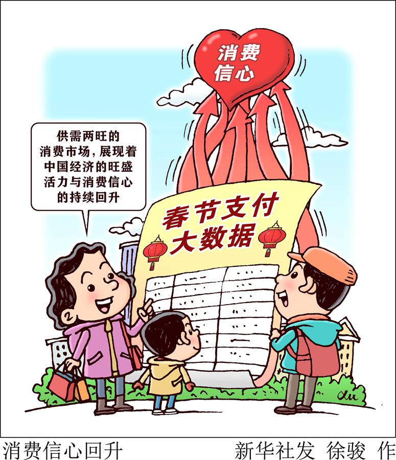 新聞分析：從春節(jié)支付大數(shù)據(jù)看消費(fèi)信心回升
