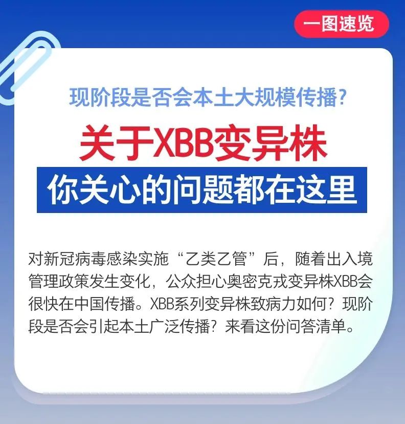 XBB主要攻擊腸道？現(xiàn)階段會本土大規(guī)模傳播嗎？解答來了！