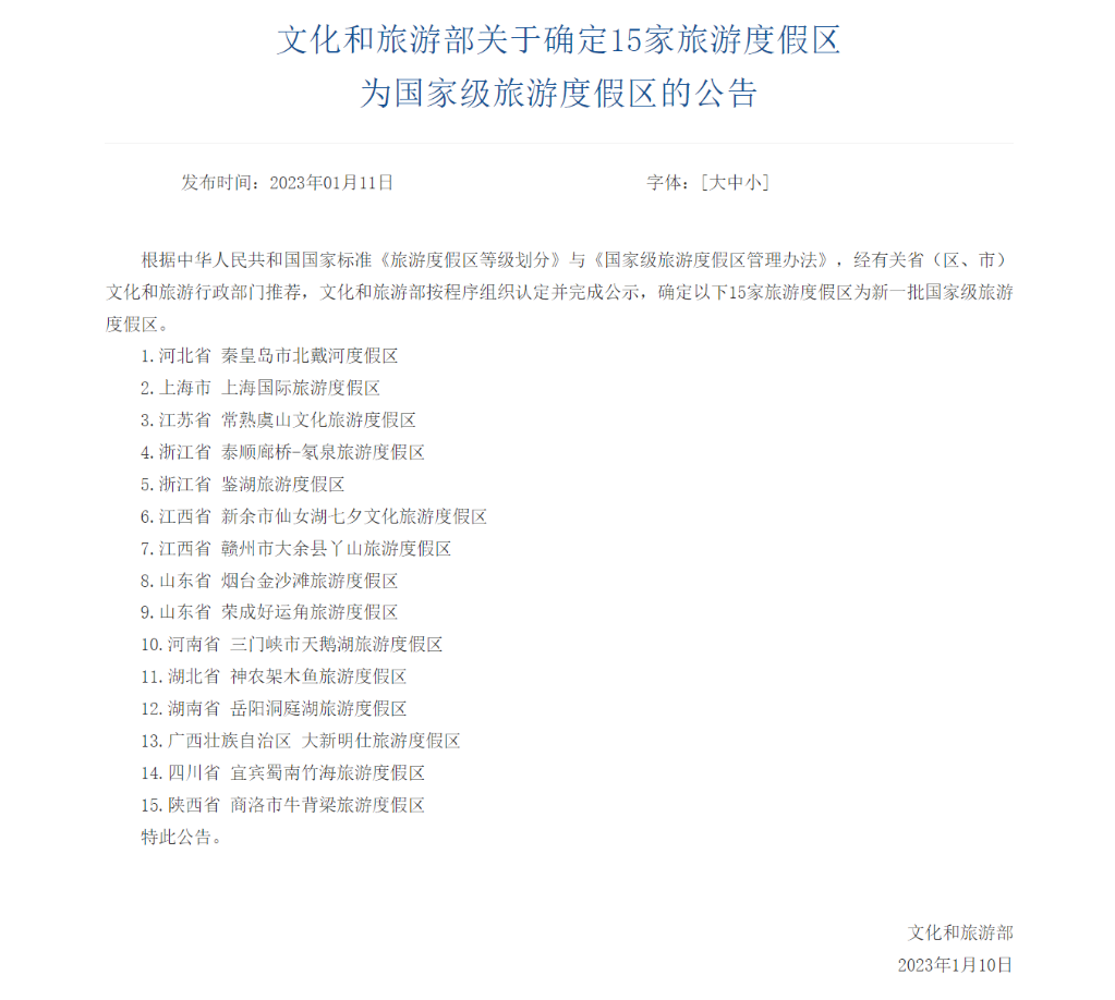 北戴河等15家旅游度假區(qū)被評為國家級旅游度假區(qū)