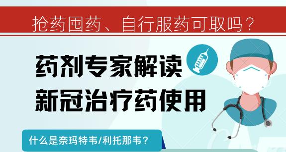 搶藥囤藥、自行服藥可取嗎？藥劑專家解讀新冠治療藥使用