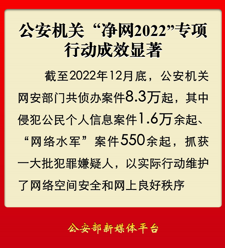 公安機關(guān)“凈網(wǎng)2022”專項行動成效顯著