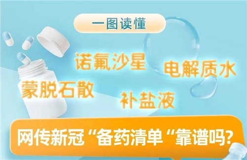 有關蒙脫石散、諾氟沙星、補鹽液、電解質(zhì)水，藥劑師這樣回應→