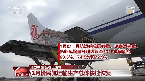我們正出發(fā)！一組數(shù)據(jù)帶你感受活力中國
