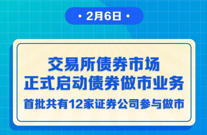 權(quán)威快報丨交易所債券市場正式啟動債券做市業(yè)務(wù)
