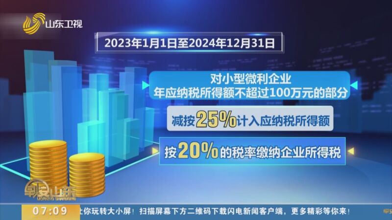 多項階段性稅費(fèi)優(yōu)惠政策將延續(xù)優(yōu)化
