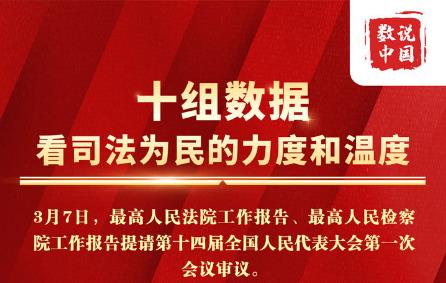 十組數(shù)據(jù)看司法為民的力度和溫度