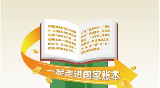 “加減乘除”里的國計(jì)民生——數(shù)讀2023年預(yù)算報(bào)告
