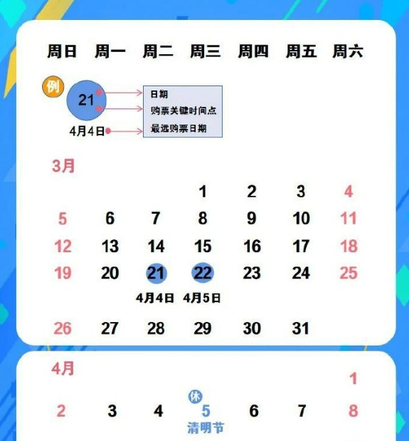 清明假期火車票開售！熱門線路節(jié)前余票充足，這樣請(qǐng)假可休9天