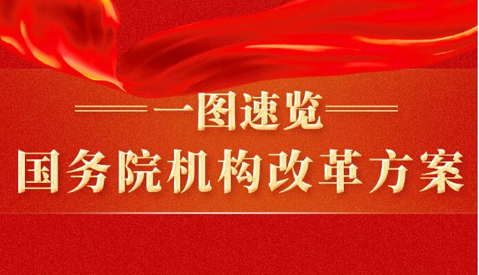 兩會(huì)新華社權(quán)威速覽丨一圖速覽國務(wù)院機(jī)構(gòu)改革方案