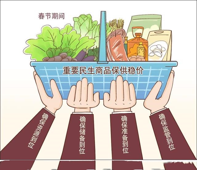 3%：穩(wěn)物價就是穩(wěn)民生