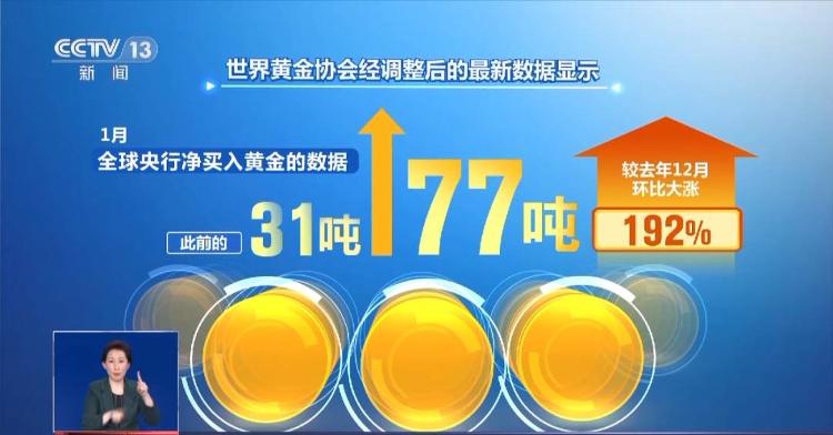 黃金價(jià)格持續(xù)上漲為哪般？專家解讀