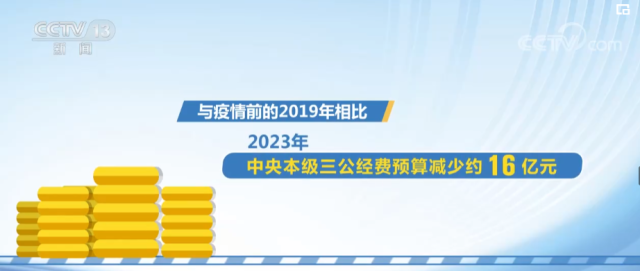 集中“曬賬本” 今年中央預算有何看點？
