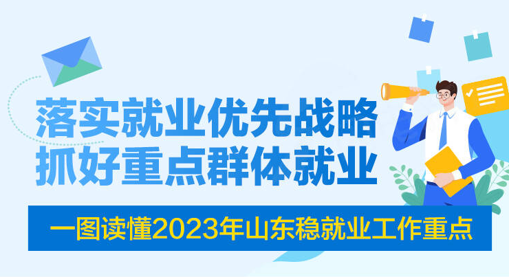 政能量｜一圖讀懂2023年山東穩(wěn)就業(yè)工作重點