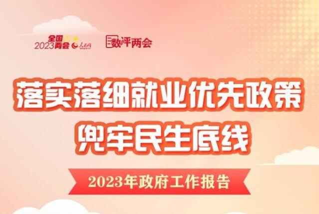 數(shù)評兩會：約6700萬人受益！緊緊兜牢民生底線