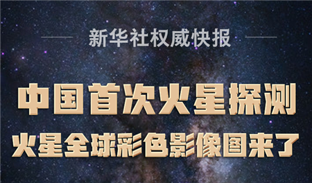 中國首次火星探測火星全球影像圖發(fā)布